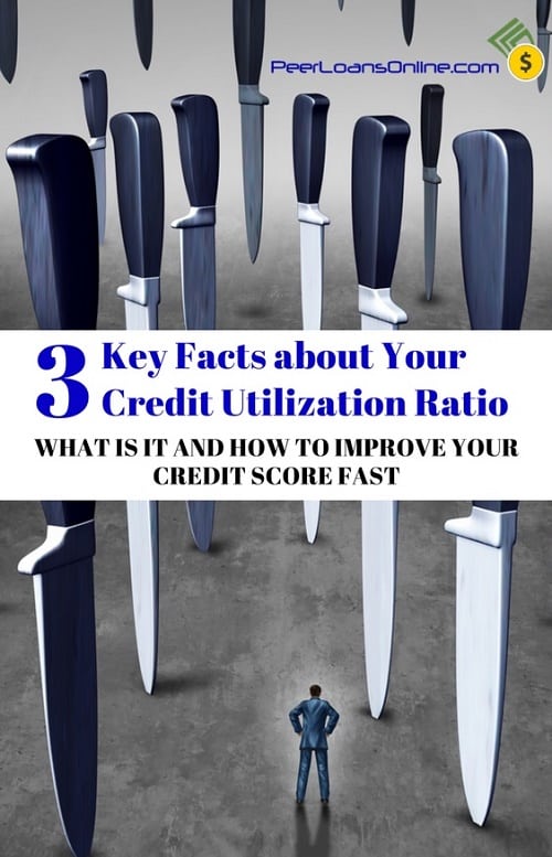 what is your credit utilization ratio