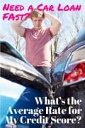 what is a good credit score to buy a car